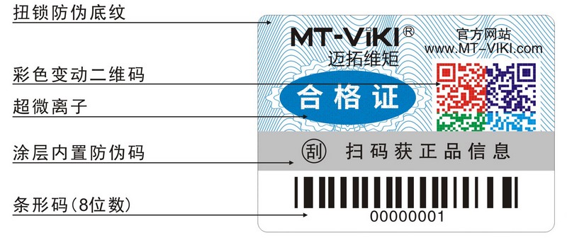 電子數碼防偽方案